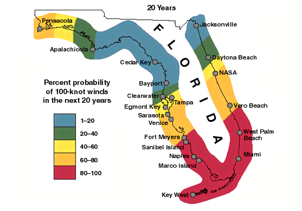 Hurricanes Impacting SWFL